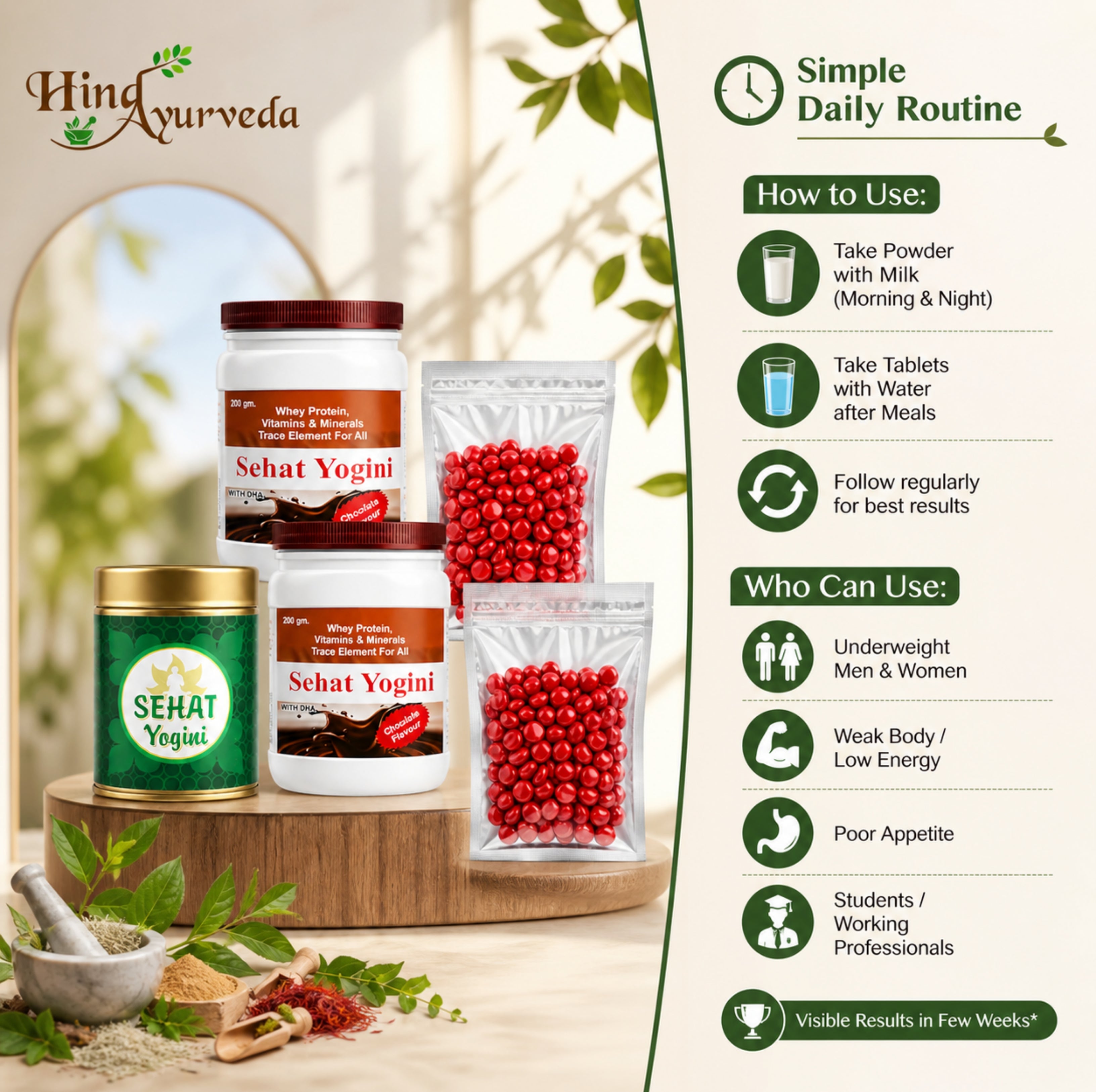 Sehat Yogini 5 Product Combo Kit | Ayurvedic Weight Gain Support Kit for Women