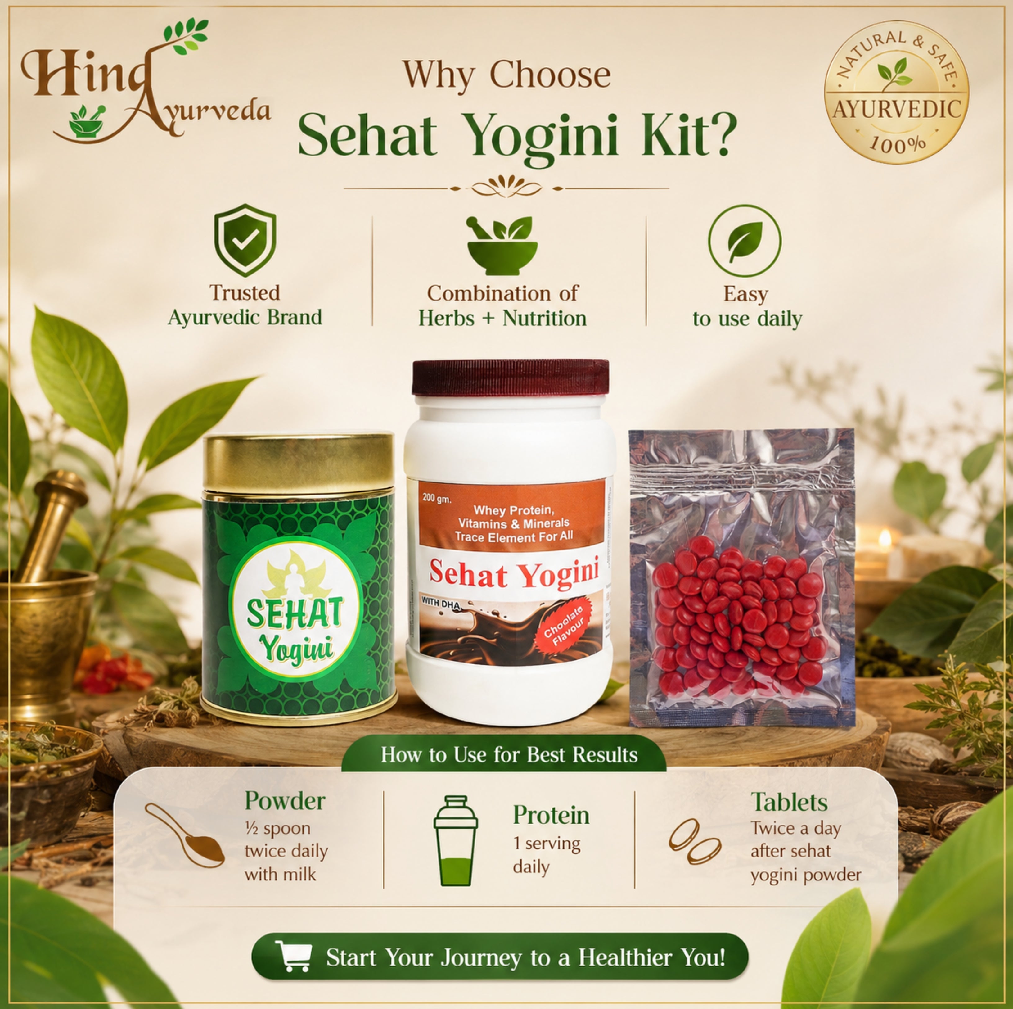 Sehat Yogini  Weight Gain & Complete Wellness Combo |Protein + Herbal Tablets